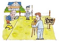 境界確定測量、境界復元